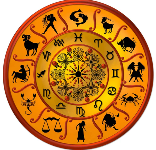 Service Provider of Astrologer In Delhi in New Delhi, Delhi, India.